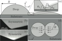 Coalescence of drops on a substrate