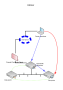 documentation:tutorials:diagramme_ssh_interne.png