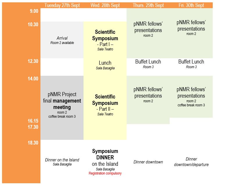 2016-10-04-venice-synthetic-schedule