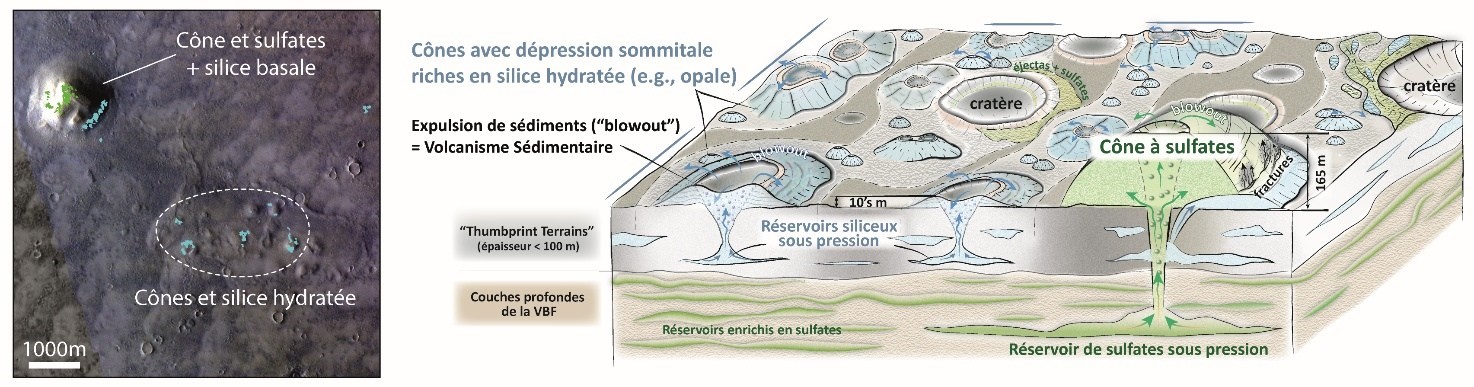 Detections of hydrated silica
