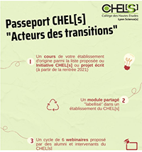 Passeport CHEL[s]