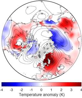 Figure montrant des téléconnections entre les canicules extrêmes en Europe et des périodes chaudes en Amérique du Nord et en Asie et des périodes froides en Russie et au Groenland. 