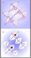 Présence de monopoles magnétiques et de cordes de Dirac dans la dynamique de la glace de spin