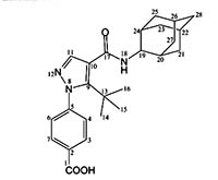 Une molécule nommée AZD8329, Lyndon Emsley, CRMN, ENS Lyon
