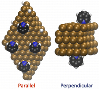 Assessing a First-Principles Model of an Electrochemical Interface by Comparison with Experiment