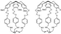 Synthèse à grande échelle de molécules cages énantiopures : propriétés chiroptiques et de reconnaissance