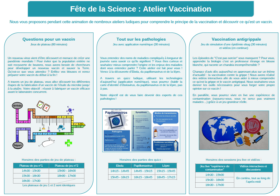 Fête de la Science