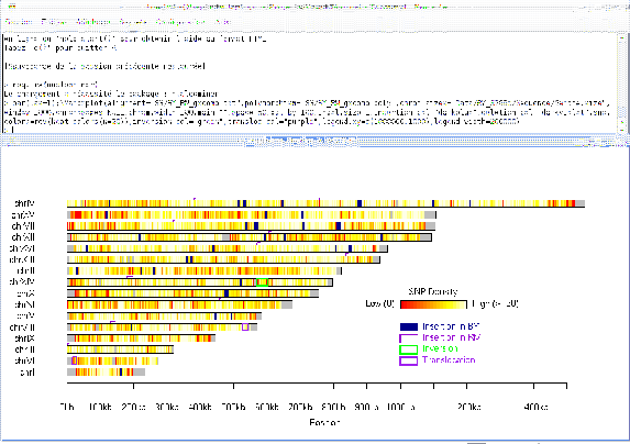 \includegraphics[scale=0.35]{figures/snpxplot.eps}