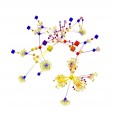 DyVi: Visualization of large scale dynamic graphs INRIA ARC 2010 — 2012 Consortium INRIA D-NET INRIA GRAVITE Complex Networks LIP6 UPMC Goals Foundation for dynamic graph theory Properties / specific […]