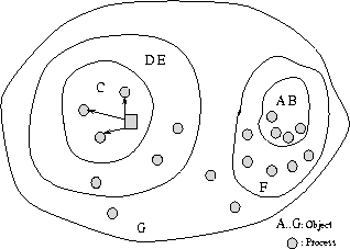 figure26