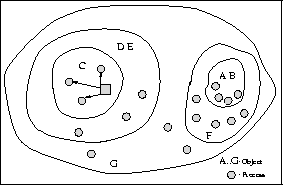 figure62
