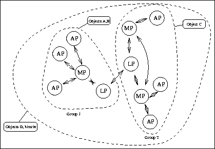 figure69