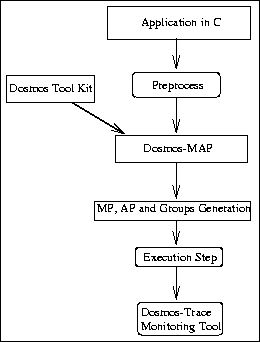figure84