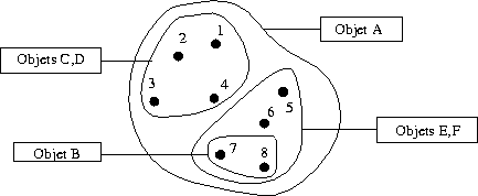figure47