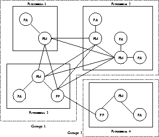 figure64