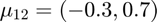 $\mu_{12}=(-0.3, 0.7)$