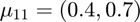 $\mu_{11}=(0.4, 0.7)$