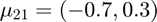 $\mu_{21}=(-0.7, 0.3)$