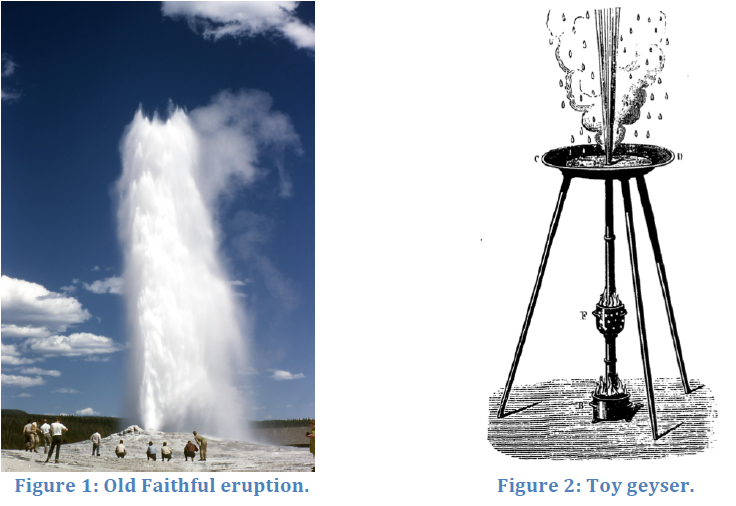Physics of a toy geyser