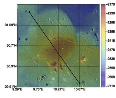 Looking for solidified magma reservoirs on the terrestrial planets using a model of elastic-plated gravity currents