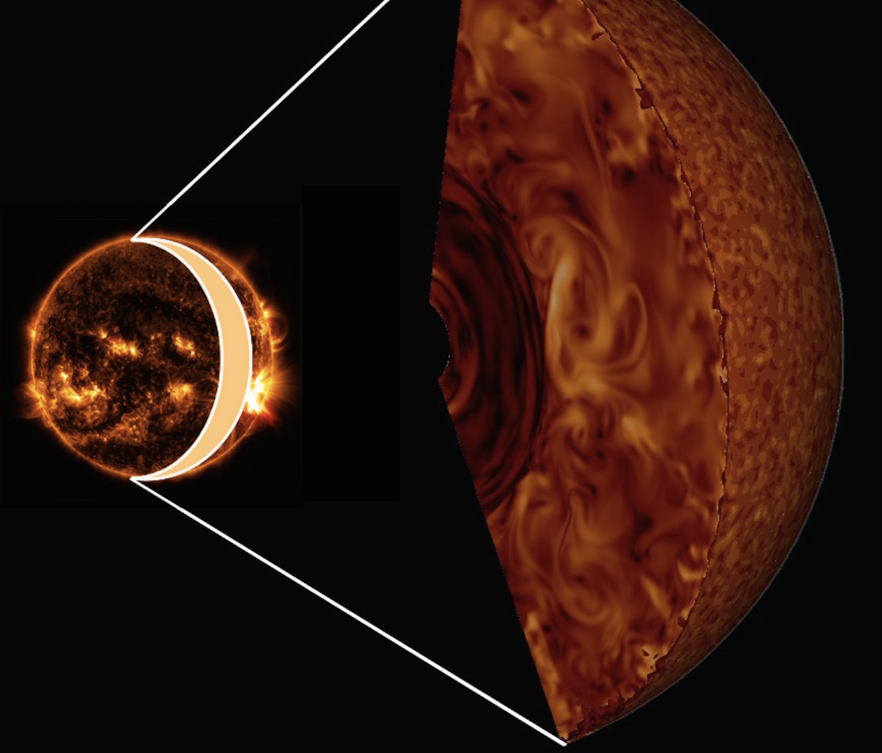 Convective boundary mixing in stars