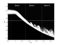 Gravity currents over concave slopes