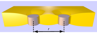 The membrane-mediated interaction between nano-objects