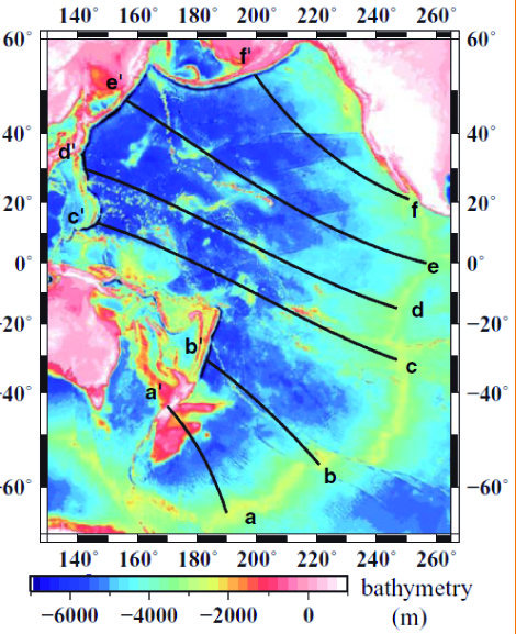 Mantle flow drives the subsidence of oceanic plates