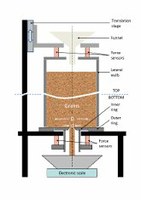 Granular flows through apertures