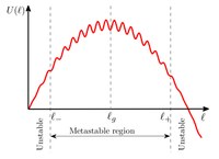 Time-dependent rupture and slow crack growth: Elastic and viscoplastic dynamics