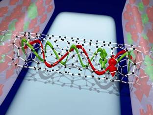 Condensed matter