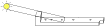 Cadran égyptien