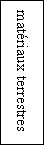 Zone de Texte: matriaux terrestres