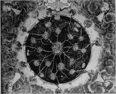 La Terre selon Kircher
