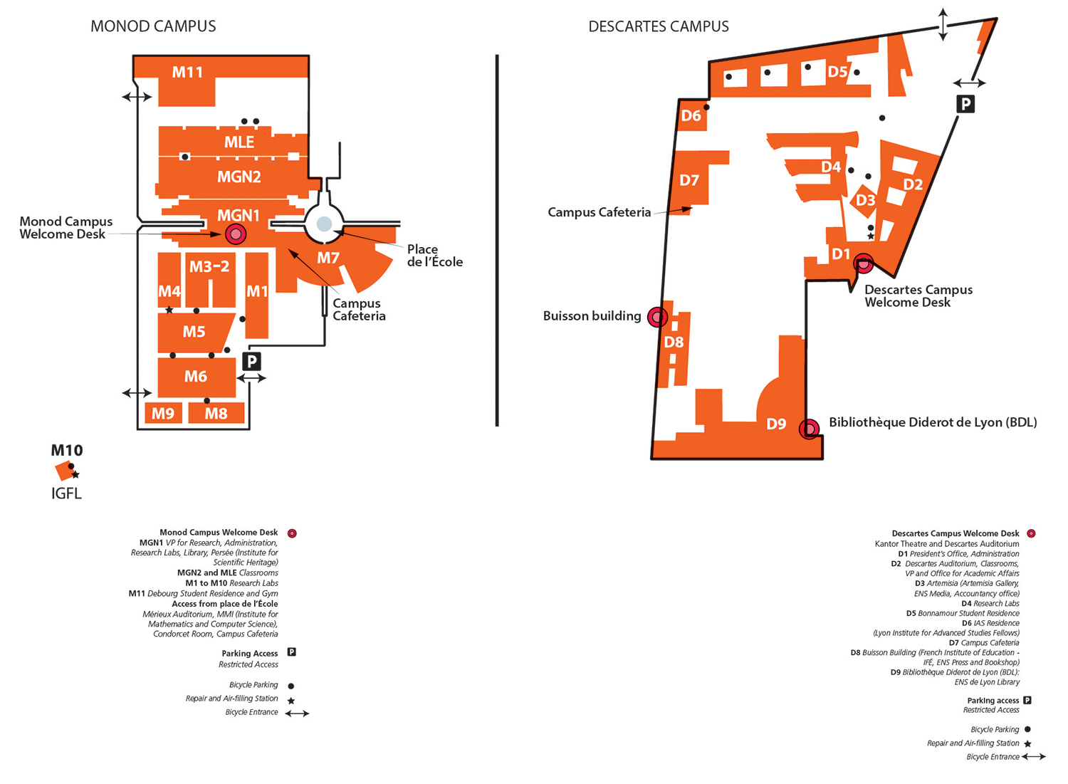 Monod and Descartes campuses maps