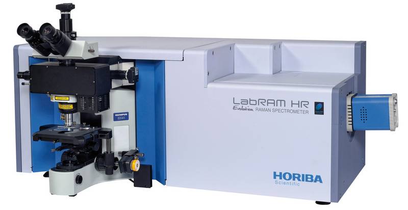 LabRam HR800