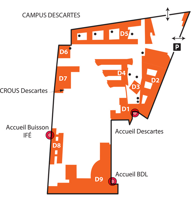 Plan masse du site Descartes