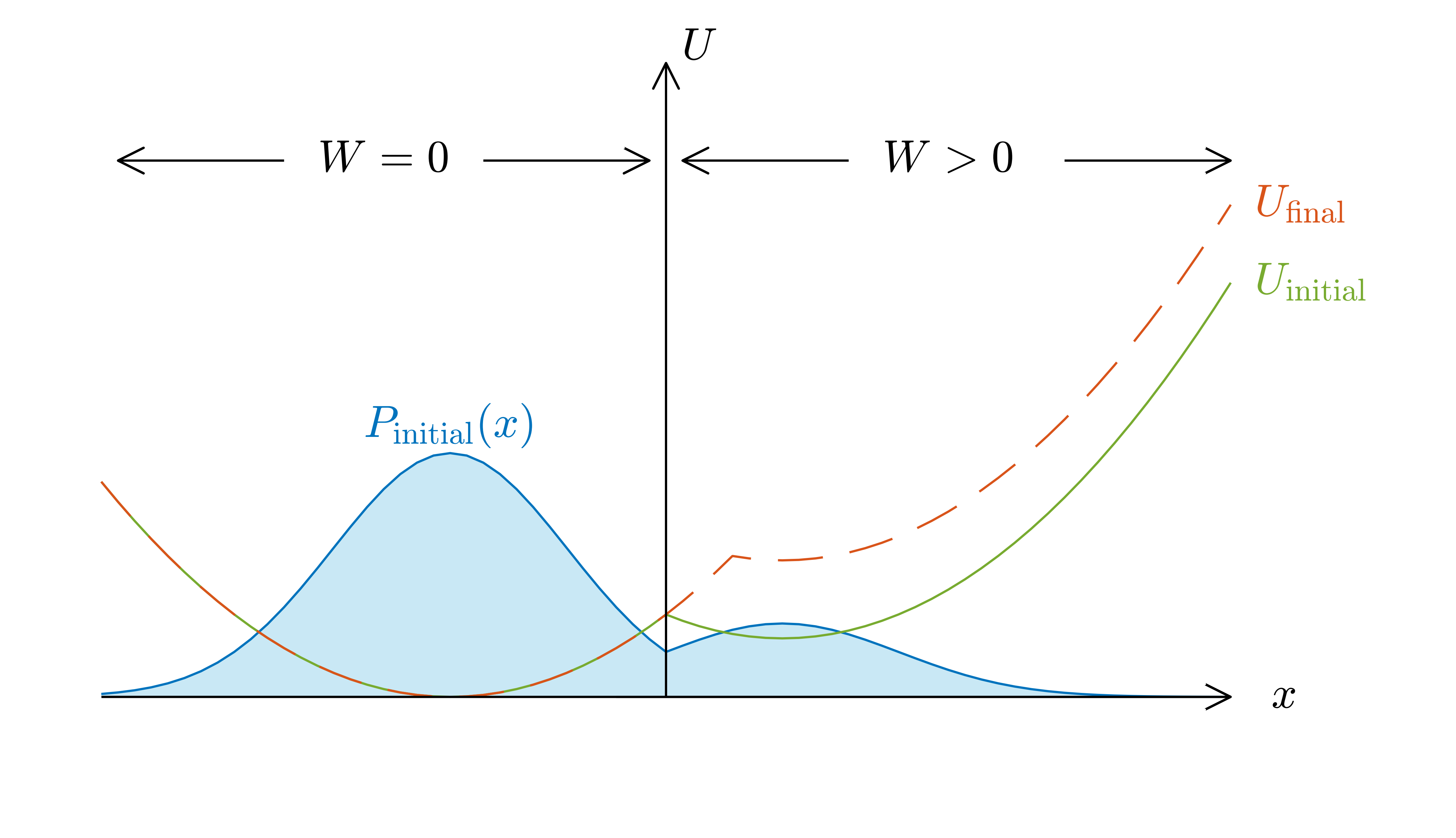 figure de l'article