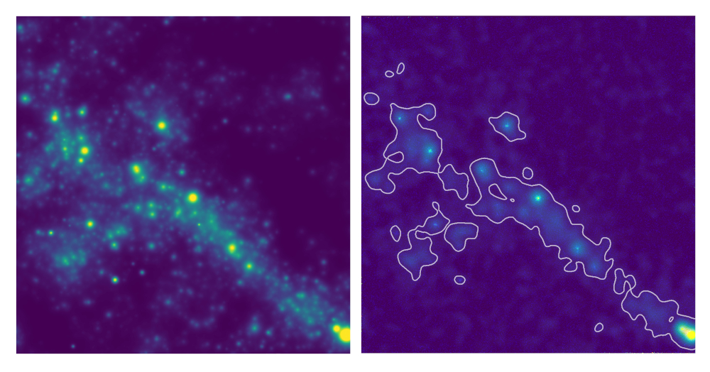 . L’image de gauche est celle du rayonnement produit par toutes les galaxies tel qu’il pourrait être observé in situ. L’image de droite montre le filament telle qu’il serait observé par MUSE. Même avec un très grand temps d'exposition, l’immense majorité des galaxies ne sont pas détectables individuellement, mais la lumière de toute ces petites galaxies est détectée comme un fond diffus, un peu comme la voie lactée quand on l’observe à l’œil nu. Cosmological simulation of a filament made up of hundreds of thousands of small