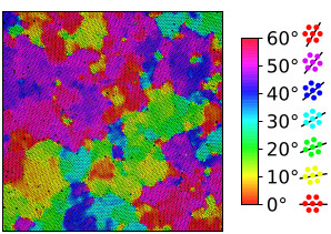 Orientation de l’ordre cristallin dans une polycristal autoassemblé de rotors microscopiques, taille d’un rotor: 1,6 micromètres. 