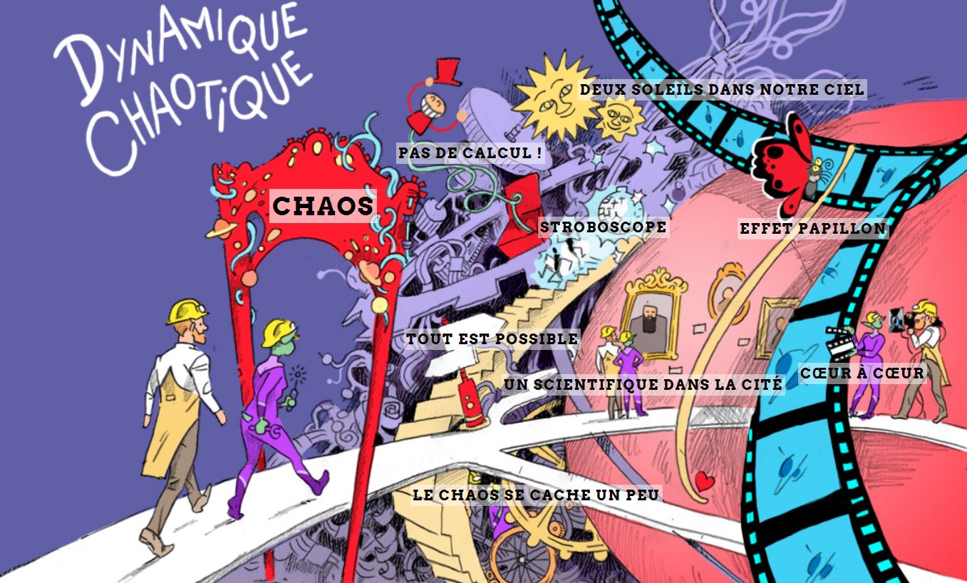 image Mathématiques du ciel