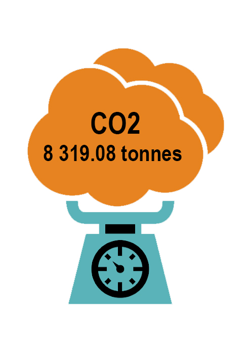 Image de l'équivalent en tonnes de CO2
