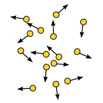 Spins | Wikimédia