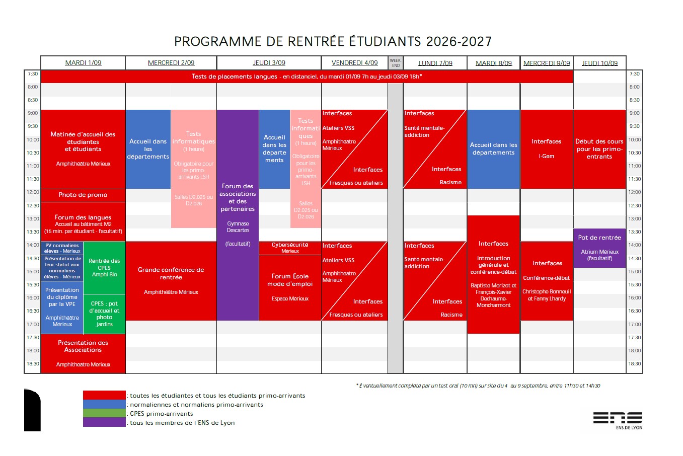 Aperçu synthèse du programme de rentrée