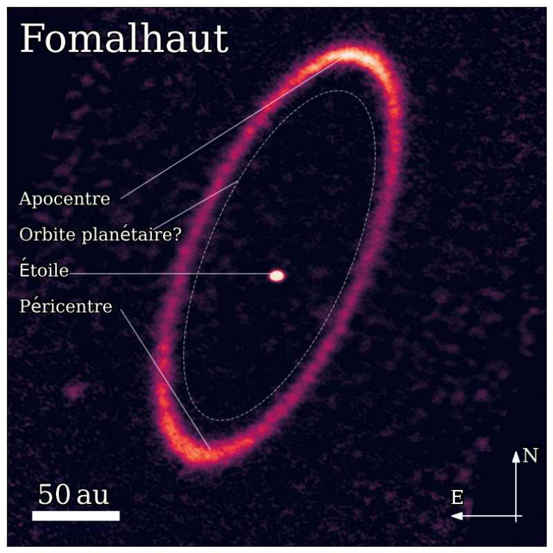 Le disque de poussières autour de l’étoile Fomalhaut 