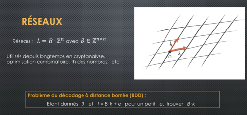 Image extraite de l'exposé Carte blanche de Damien Stehlé à la Maison Poincaré.